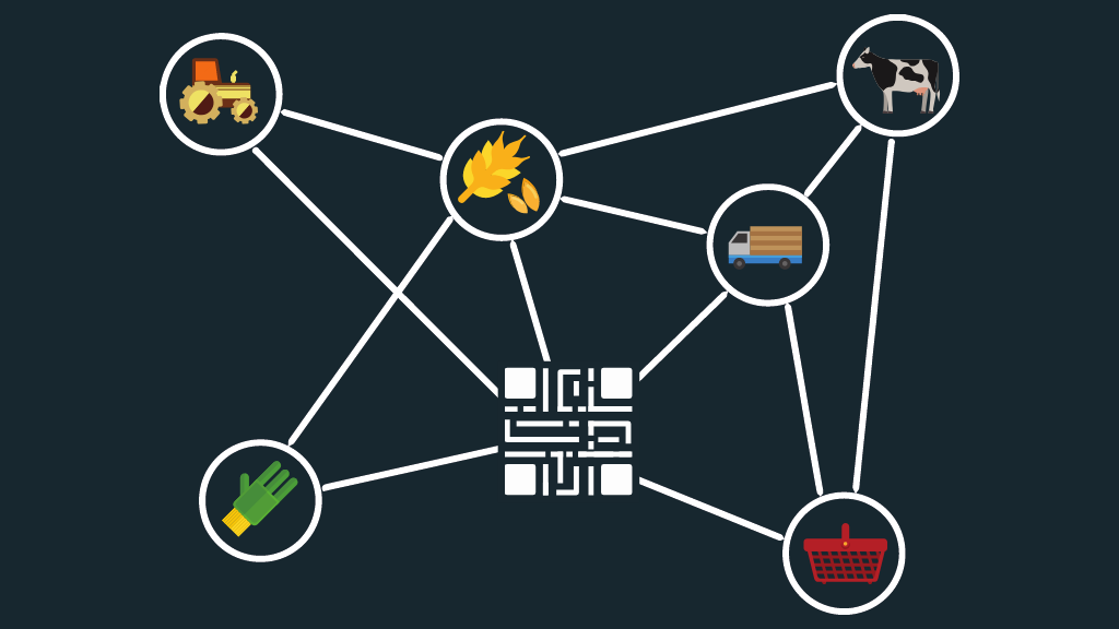 NEW FRESH FOOD TRACEABILITY RECORD-KEEPING IN US SET TO BE INTRODUCED BY FDA IN 2026