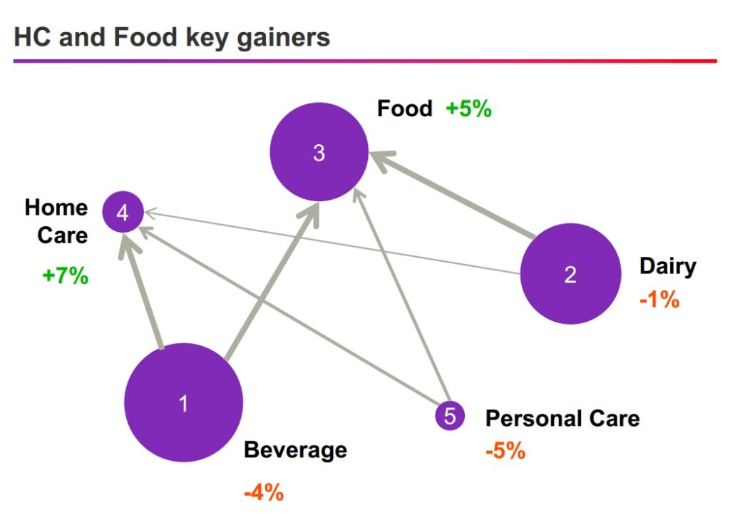 UAE beverages market open for new opportunities amid new Kantar data